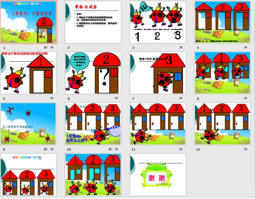 本课件适用于小班数学,课件共15张ppt,3以内数的点数对应,课件带有